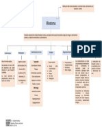 TAREA 8 - Micologia - Bastidas Zamora Jonathan - G3