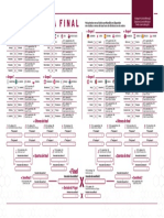 Tabela Copa Do Mundo 2022 PDF