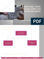 CH 2 Pengenalan Pasar Uang, Pasar Valuta Asing Dan Instrumen Keuangan