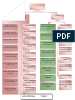 TAREA 11 - Micologia - Bastidas Zamora Jonathan - G3