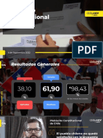 02 - Plebiscito - URBAN Chile Hoy 2022