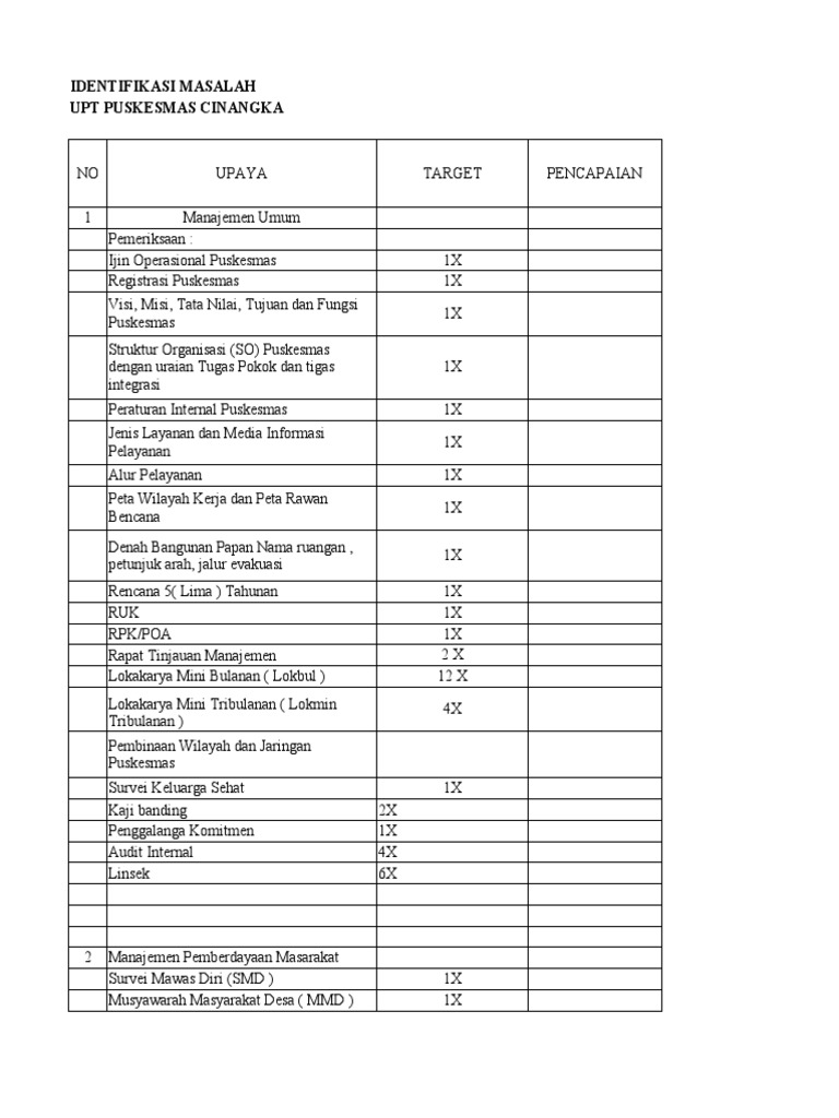 Ruk Rpk 2023 Pdf Bisnis Pengelolaan Keuangan Uang