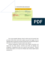 Fungsi Pengorganisasian PDF