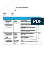 Matematika Pola dan Koordinat Kartesius