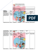 Planificacion Del 10 Al 14 de Abril