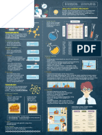 Poster Sintesis Protein PDF