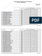 Ceklist Bku SD-SMP 13-12-22