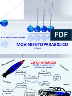 Movimiento Parabolico