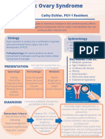 Pcos Topic Discussion