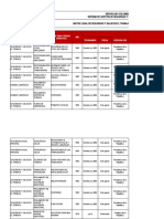 Matriz Requisitos Legales