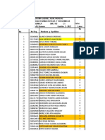 Faltas Lab C1-C2-C3