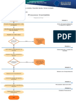 Grupal Diagrama de Flujo