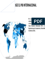 Como Se Rige El PIB Internacional