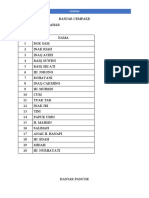 Daftar Zakat Dan Kurban