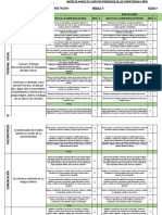 Matriz de Avance de Logros de Competencias 3 Años (13) 1