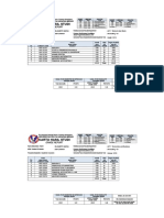 Kartu Hasil Studi: Grade Report