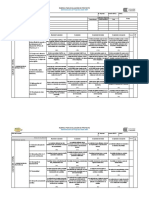 1901-AP-Rúbrica de Evaluación (Rev 0) - Unlocked PDF