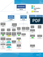 Capital Humano Detallado - 202211