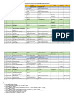 Rundown Kegiatan Pondhok Ramadhan