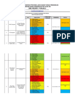 Daftar Siswa PKL Xi TKJ Beserta Pembimbing Dan Penguji Tahun 2022-Ok