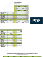 Jadwal Praktik D3 Kep Poltekkes Bengkulu 2021