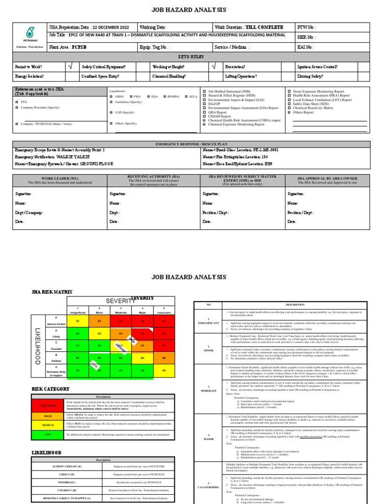 Jha Dismantle Scaffolding Activity and Housekeeping Scaffolding