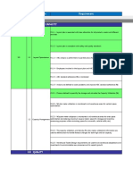 Optimize warehouse layout and capacity management