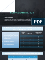 Modul KONFIGURASI ELEKTRON Subkulit PDF