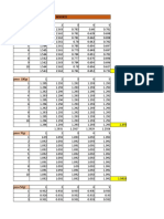 Datos Laboratorio 1 2