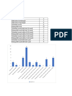 Diagram Finger Print GSE April 2019