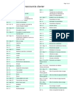 Archicad 24 Raccourcis Clavier