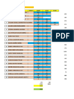 Digitado PDF