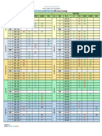 Horario Practicas Laboratorio