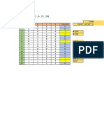 Suma de funciones booleanas de 4 variables