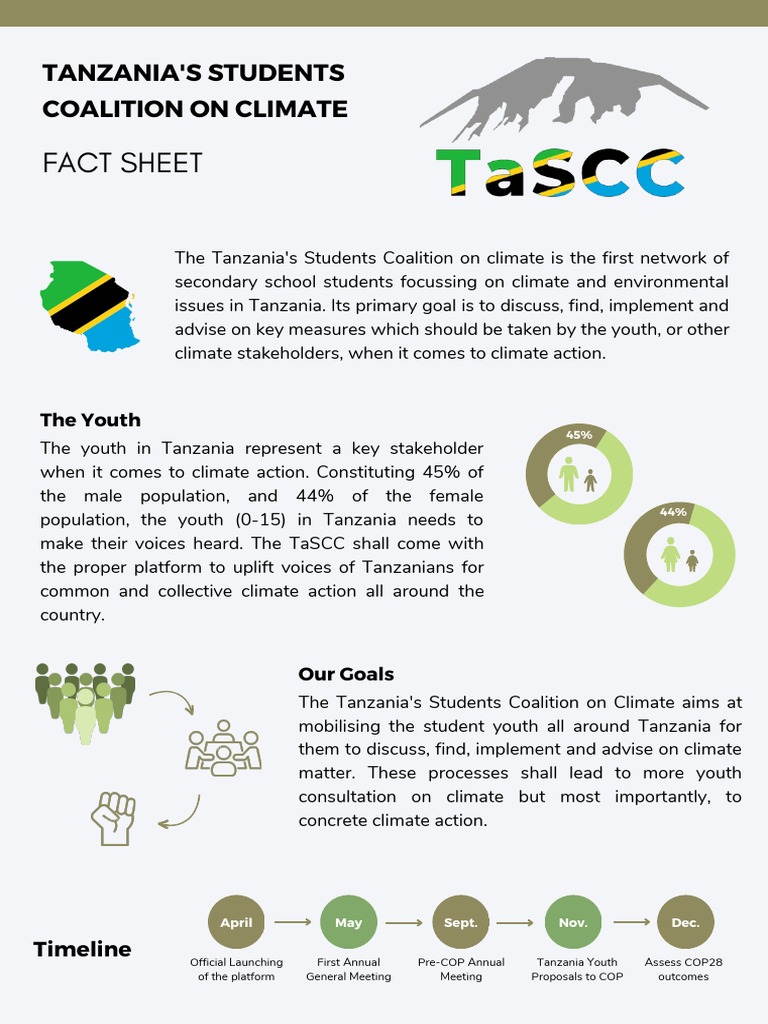 TASCC | PDF