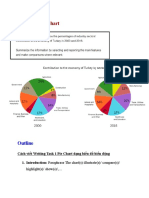 Writing Part 1 - Pie Chart