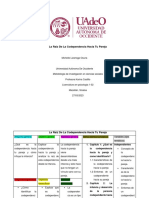 Cuadro de Congruencia - La Raíz de La Codependencia Hacia Tu Pareja