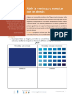 2.5 E Abrir La Mente para Conectar Con Los Demas M2 RU R2 PDF