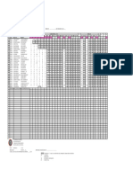 BIOANALISIS VII y Seminario