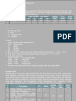 Daftar Penilaian Diskusi Kelompok X Percepatan PDF