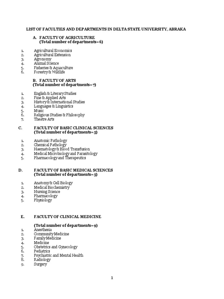 Delsu Faculties and Departments Overview | PDF | Engineering | Medicine