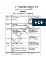 STD 10 Geography Project 2023