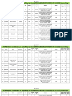 Admitted Candidates List Upto Mop Up Round MBBS BD-MCC COUNCELLING 2022 PDF