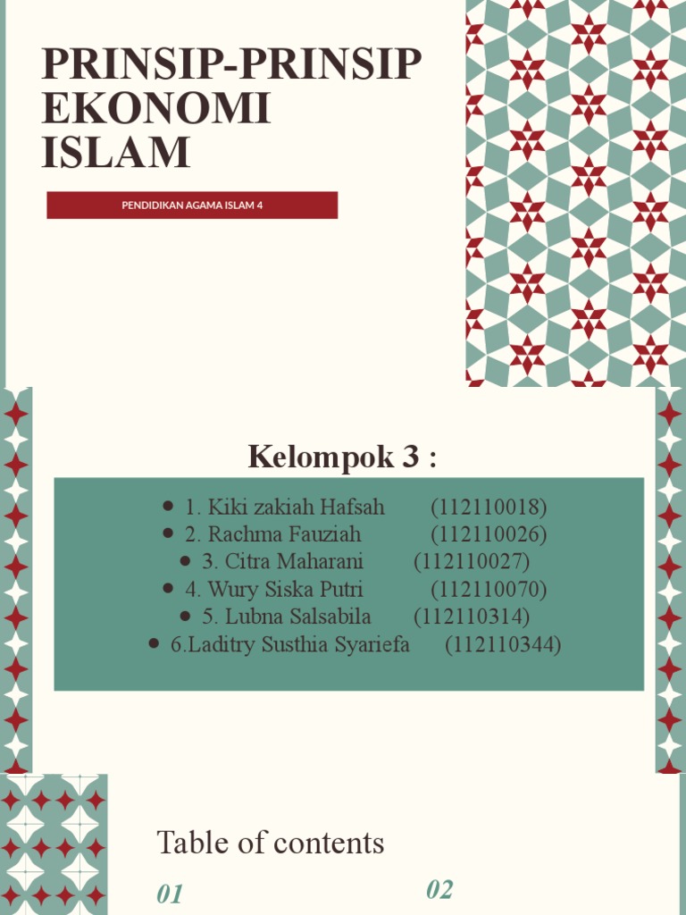 Prinsip Dasar Ekonomi Moneter Islam