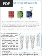 Extrusion