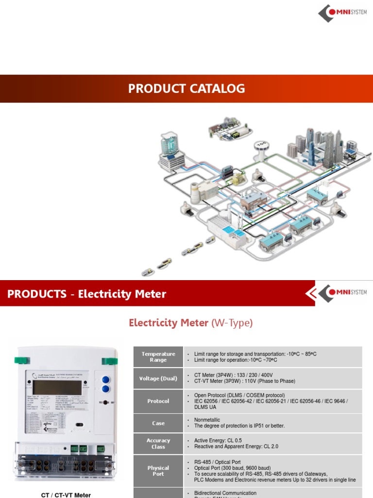 Comprehensive Electricity and Water Meter Catalog | PDF | Metrology ...