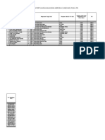 Data Mhs PMM-2 FISIKA - Ver15ags22