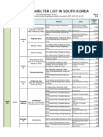 List of Shelters South-Korea en PDF