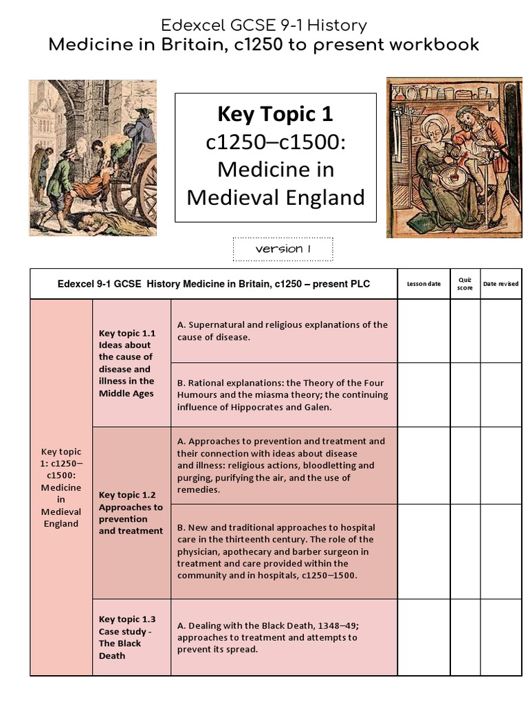 Igcse History Pdf , Hodder Cambridge IGCSE and O Level History 2nd ...