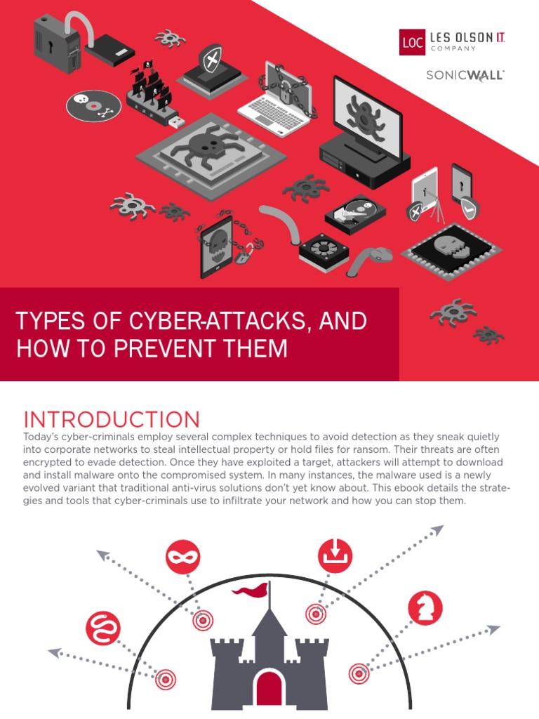 Types of Cyber Attacks E Book PDF PDF Malware Security
